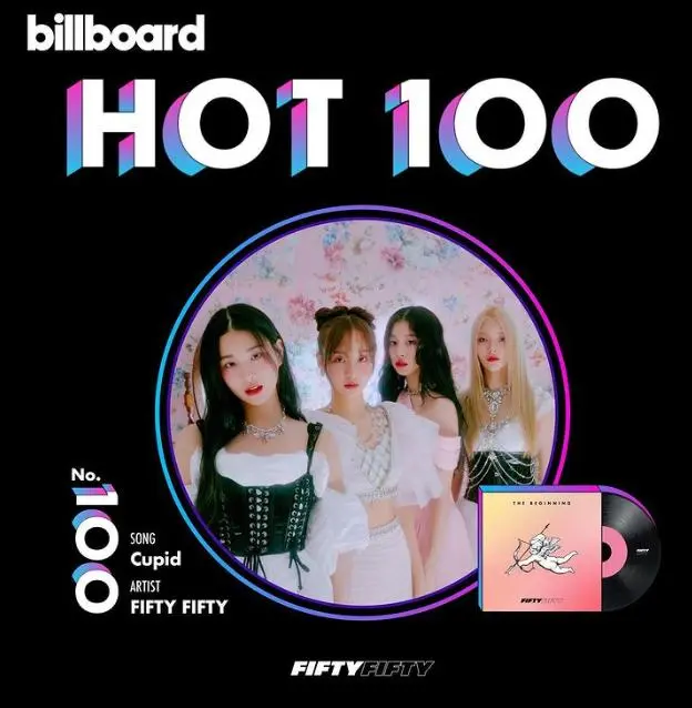 Fifty-fifty-cupid-billboard-hot-100